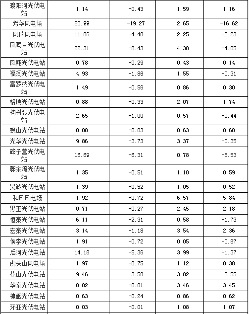 1545704915997002732.png blob.png