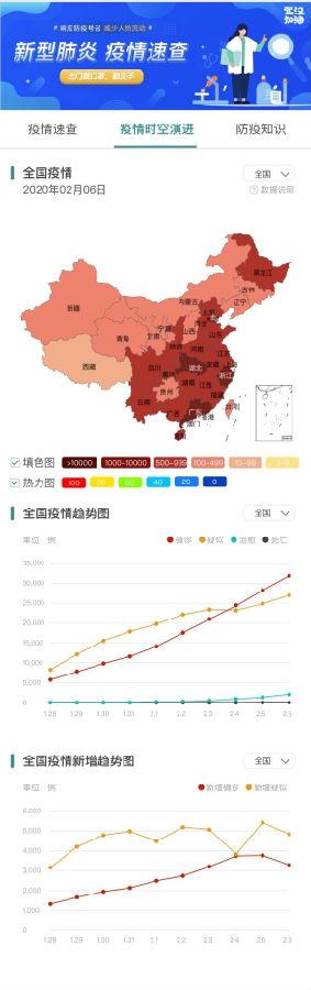 疫情速查.jpg