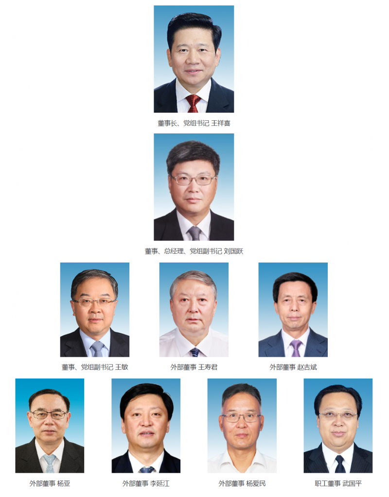 【人事】國家能源集團新聘3名外部董事，有中核、中煤曾經(jīng)的“一把手”！