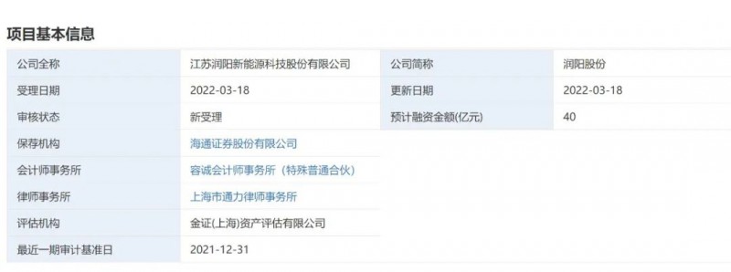 40億登錄科創(chuàng)板！潤陽股份擬募資投建5GW異質(zhì)結(jié)+5萬噸多晶硅項目！