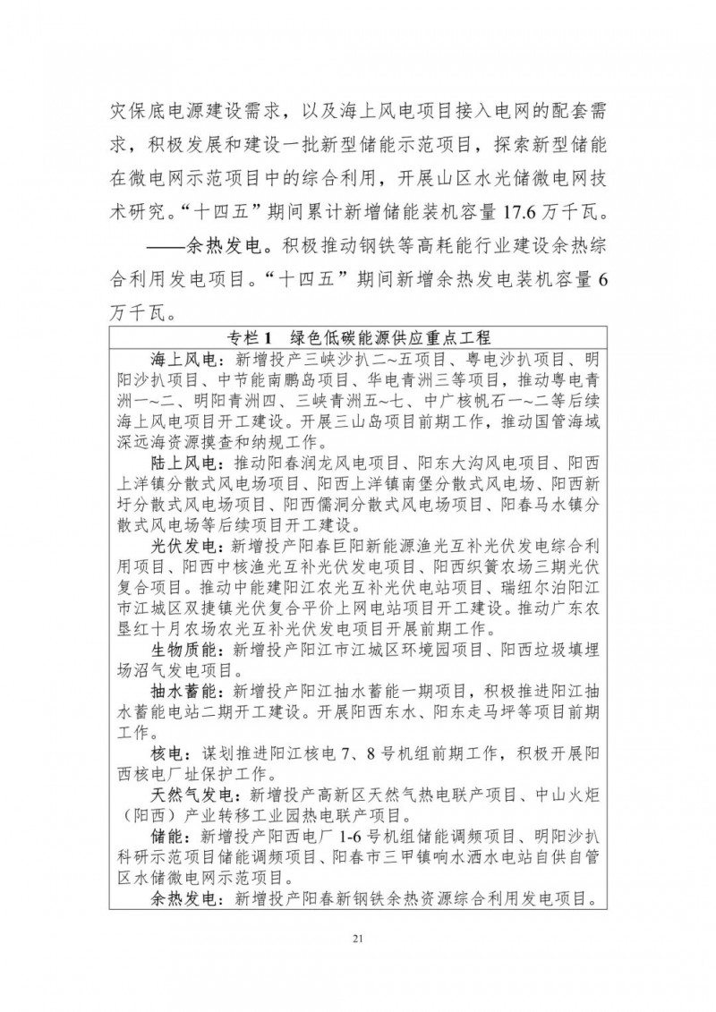 著力打造多元清潔能源供應(yīng)體系！廣東陽(yáng)江市發(fā)布《能源發(fā)展“十四五”規(guī)劃》（征求意見稿）