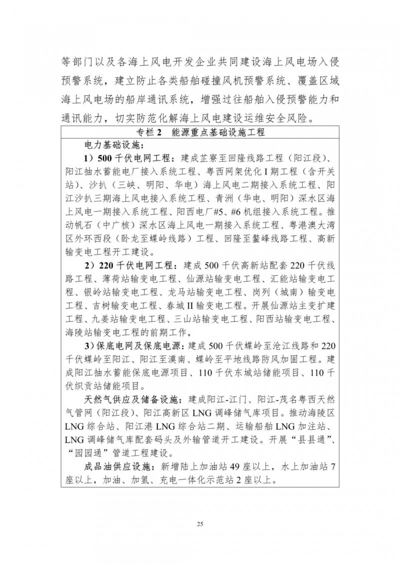 著力打造多元清潔能源供應(yīng)體系！廣東陽(yáng)江市發(fā)布《能源發(fā)展“十四五”規(guī)劃》（征求意見稿）