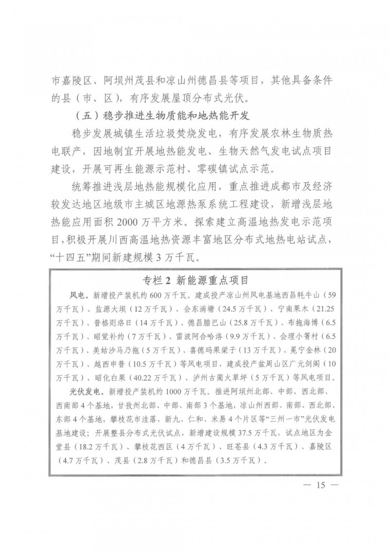 光伏發(fā)電1000萬千瓦！四川省公布“十四五”可再生能源發(fā)展規(guī)劃