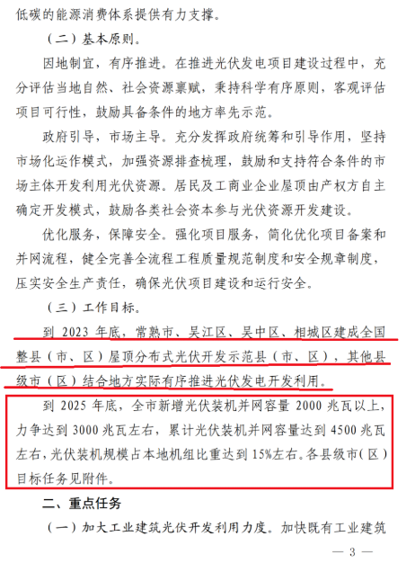 蘇州：國(guó)企廠房100%安裝分布式光伏！