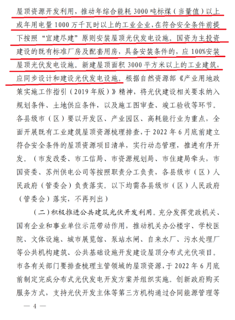 蘇州：國(guó)企廠房100%安裝分布式光伏！