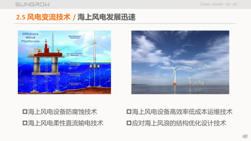 陽(yáng)光電源趙為：智慧零碳解決方案助力實(shí)現(xiàn)雙碳目標(biāo)！