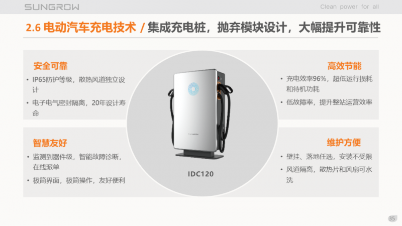 陽(yáng)光電源趙為：智慧零碳解決方案助力實(shí)現(xiàn)雙碳目標(biāo)！