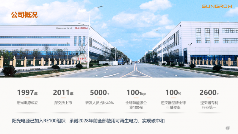 陽(yáng)光電源趙為：智慧零碳解決方案助力實(shí)現(xiàn)雙碳目標(biāo)！