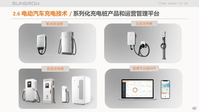 陽(yáng)光電源趙為：智慧零碳解決方案助力實(shí)現(xiàn)雙碳目標(biāo)！