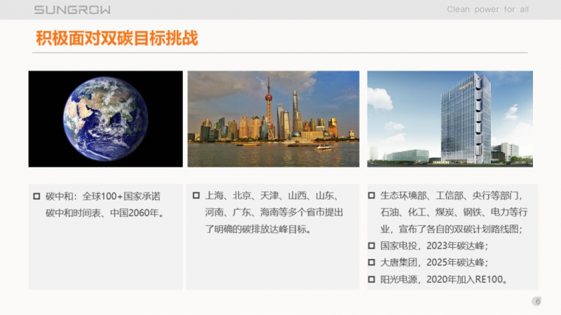 陽(yáng)光電源趙為：智慧零碳解決方案助力實(shí)現(xiàn)雙碳目標(biāo)！