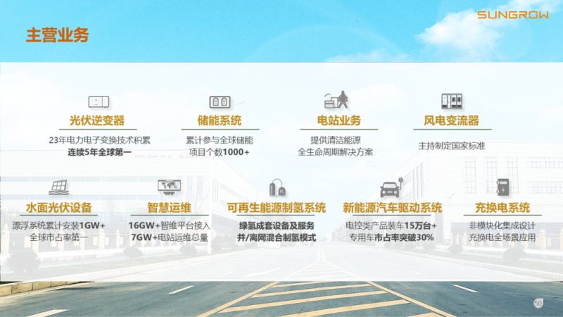 陽(yáng)光電源趙為：智慧零碳解決方案助力實(shí)現(xiàn)雙碳目標(biāo)！