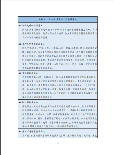 發(fā)改委、能源局等九部委聯合印發(fā)發(fā)布“十四五”可再生能源規(guī)劃！
