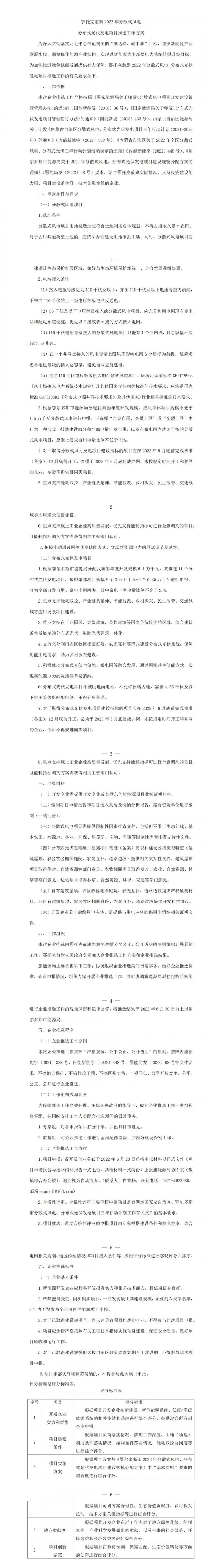 鄂托克前旗：結(jié)合條件發(fā)展屋頂光伏，分布式光伏余電上網(wǎng)不高于25%！