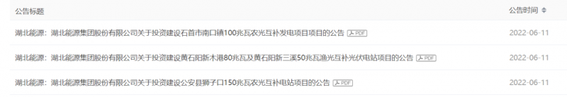 不超7.62億元！湖北能源擬投建380MW光伏發(fā)電項目