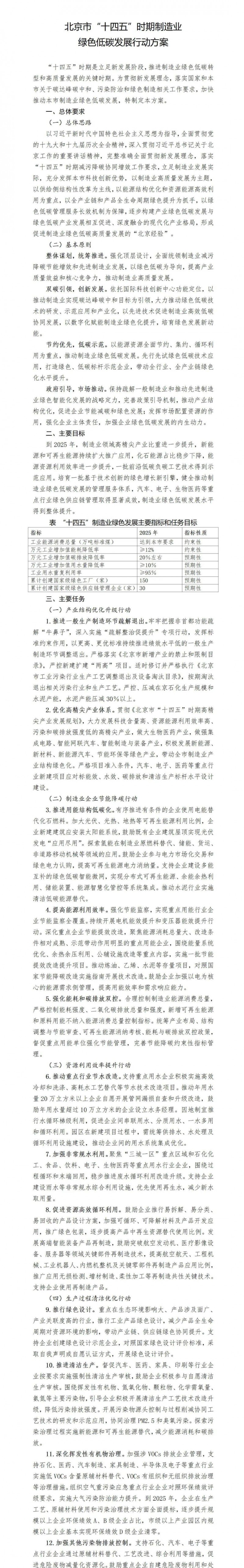 應用盡用！北京市鼓勵低速風電、高效光電、先進儲能等能源落地