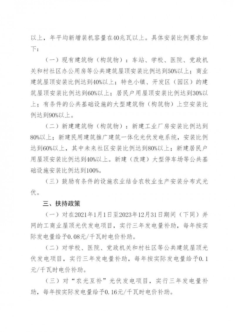 好消息！浙江嘉興發(fā)布光伏補(bǔ)貼政策