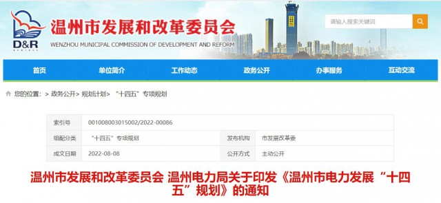 浙江溫州：推進(jìn)園區(qū)和居民屋頂分布式光伏發(fā)電應(yīng)用，到2025年底，全市光伏裝機(jī)量達(dá)300萬(wàn)千瓦