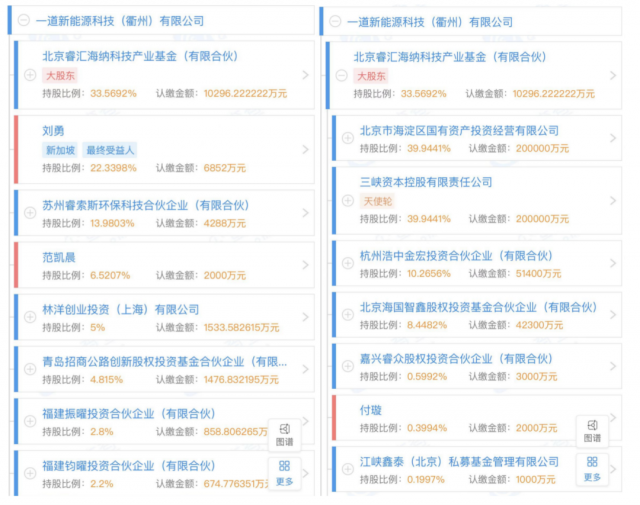 產(chǎn)業(yè)鏈漲價不休，央國企欲進軍光伏制造！