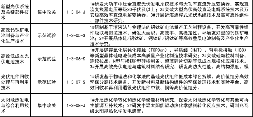 企業(yè)微信截圖_16666644852320.png 企業(yè)微信截圖_16666644852320.png