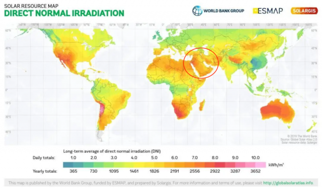 卡塔爾世界杯，一場中國光伏與中東能源轉型的時代“交響”
