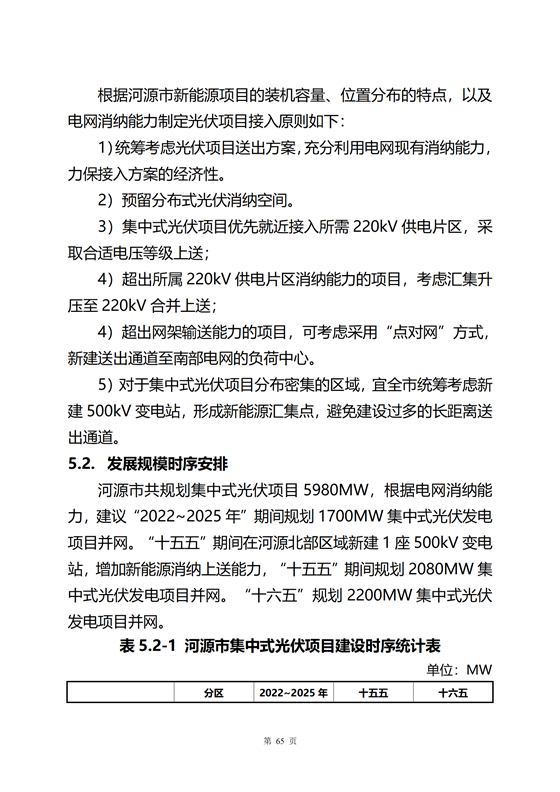 《河源市光伏發(fā)電產(chǎn)業(yè)發(fā)展規(guī)劃(2022-2025年)》(征求意見稿)_25.png