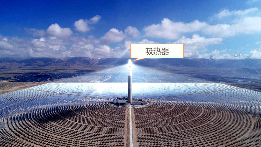 光熱發(fā)電市場(chǎng)實(shí)現(xiàn)新突破!
