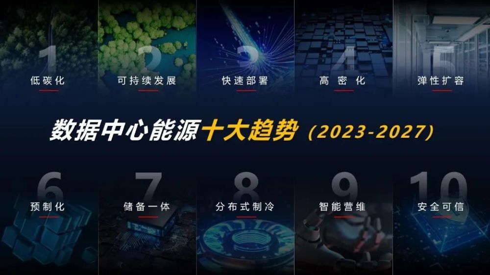 在“確定性”背后，看數(shù)據(jù)中心能源的未來之路