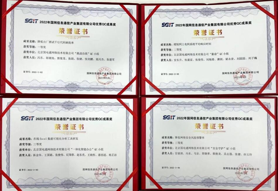 信產國電通四項QC成果分獲國網(wǎng)信通產業(yè)集團2022年優(yōu)秀QC小組成果一、二、三等獎