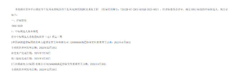 7.30億元！中國(guó)能建200MW風(fēng)電項(xiàng)目EPC總承包工程中標(biāo)候選人公示