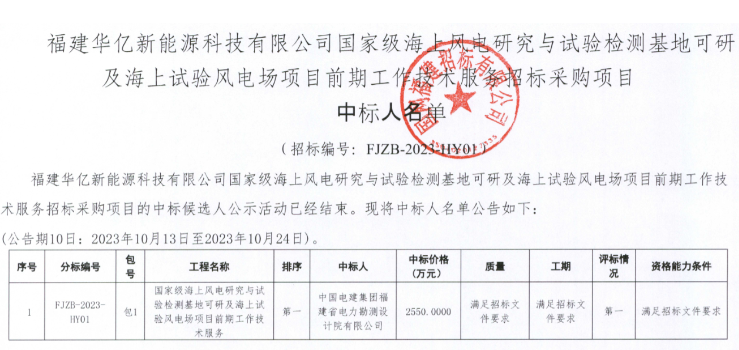 國家級海上風電項目！中國電建中標