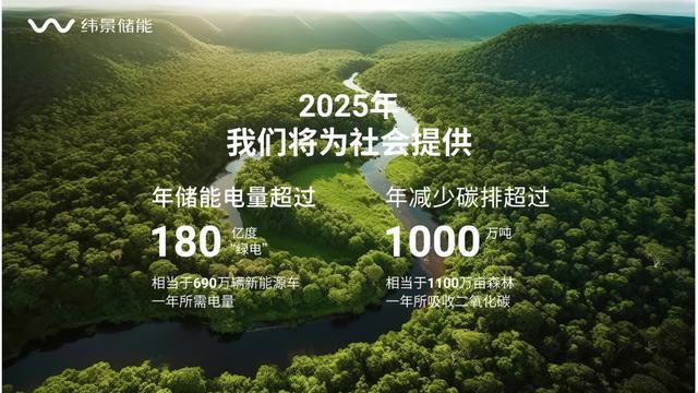 緯景儲能進(jìn)博會承諾綠色儲能:2025年起提供年超180億度電量