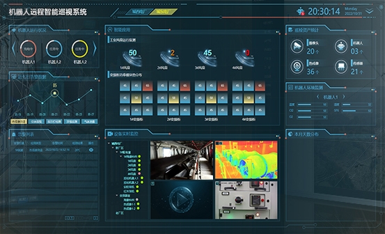 超維攜手國家電網(wǎng)，共同打造智慧變電站