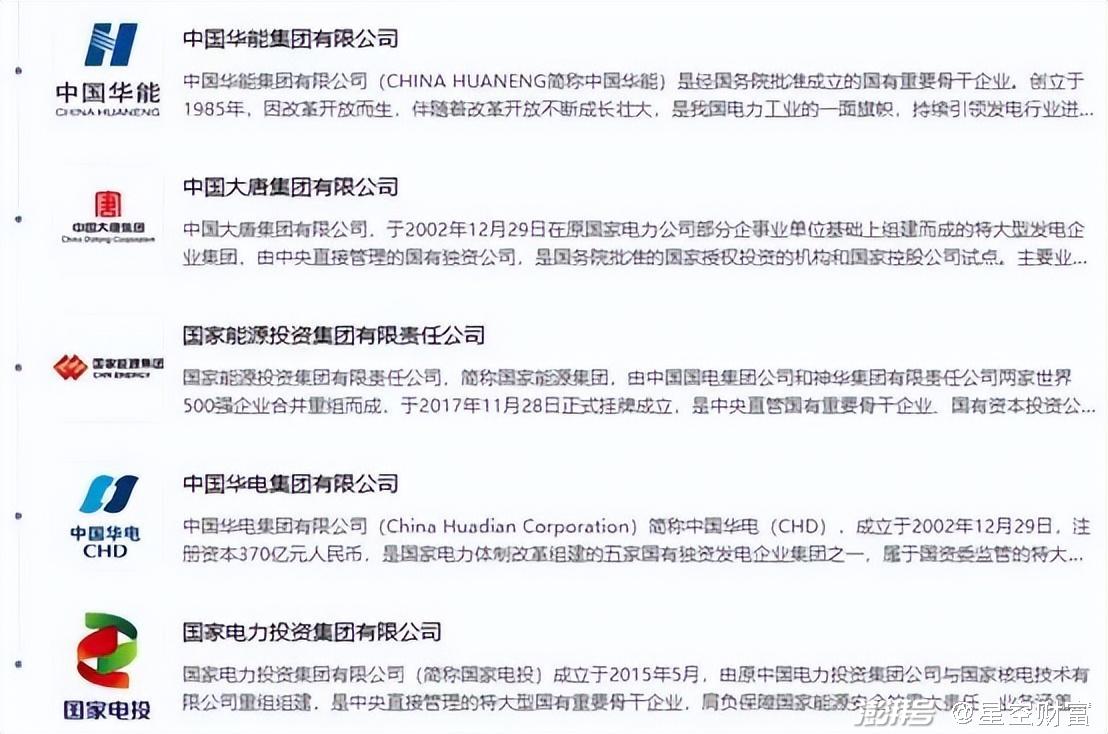 43億利息壓頂，大唐發(fā)電，敗給了華電國際