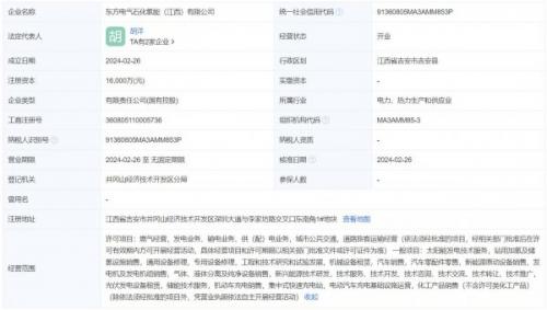 注冊(cè)資本1.6億元 東方電氣、中石化在江西成立氫能公司