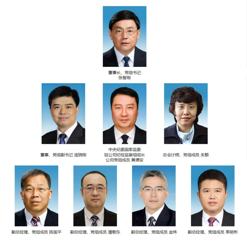 國家電網(wǎng)副總經(jīng)理調整