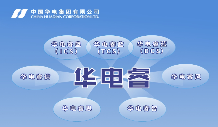 “華電?！保褐菂R能源互聯(lián) 筑牢工控防線